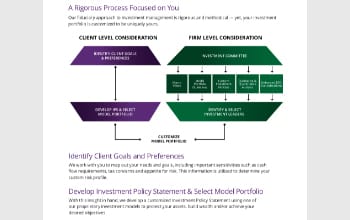 customized wealth management screenshot